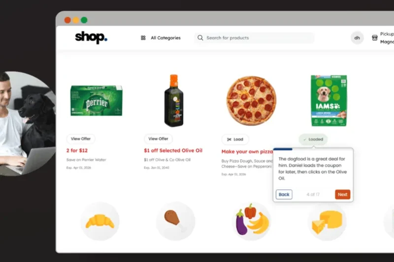 Customer Data Platform Integration Turning Data into Measurable Growth