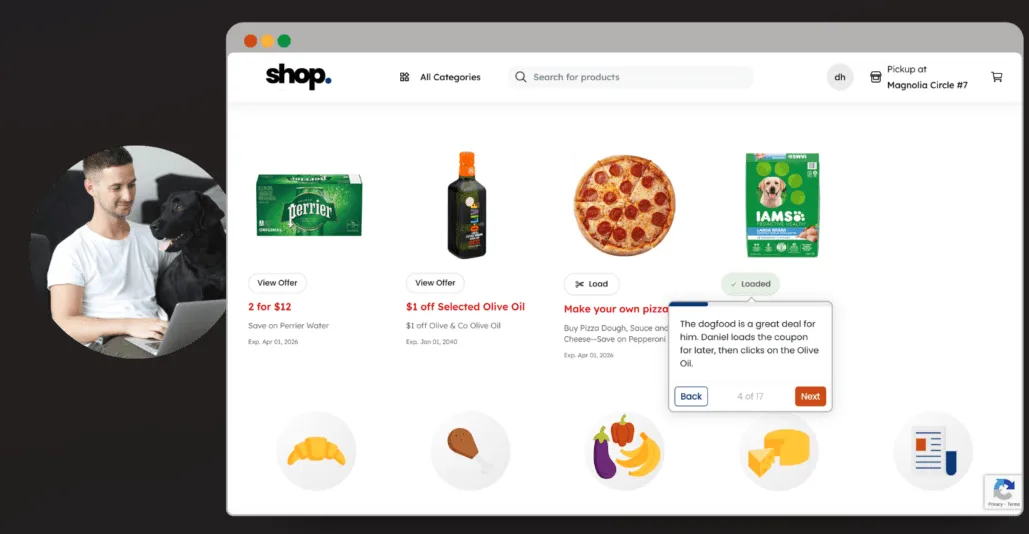 Customer Data Platform Integration Turning Data into Measurable Growth