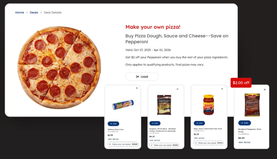 Customer Data Platform Integration Turning Data into Measurable Growth